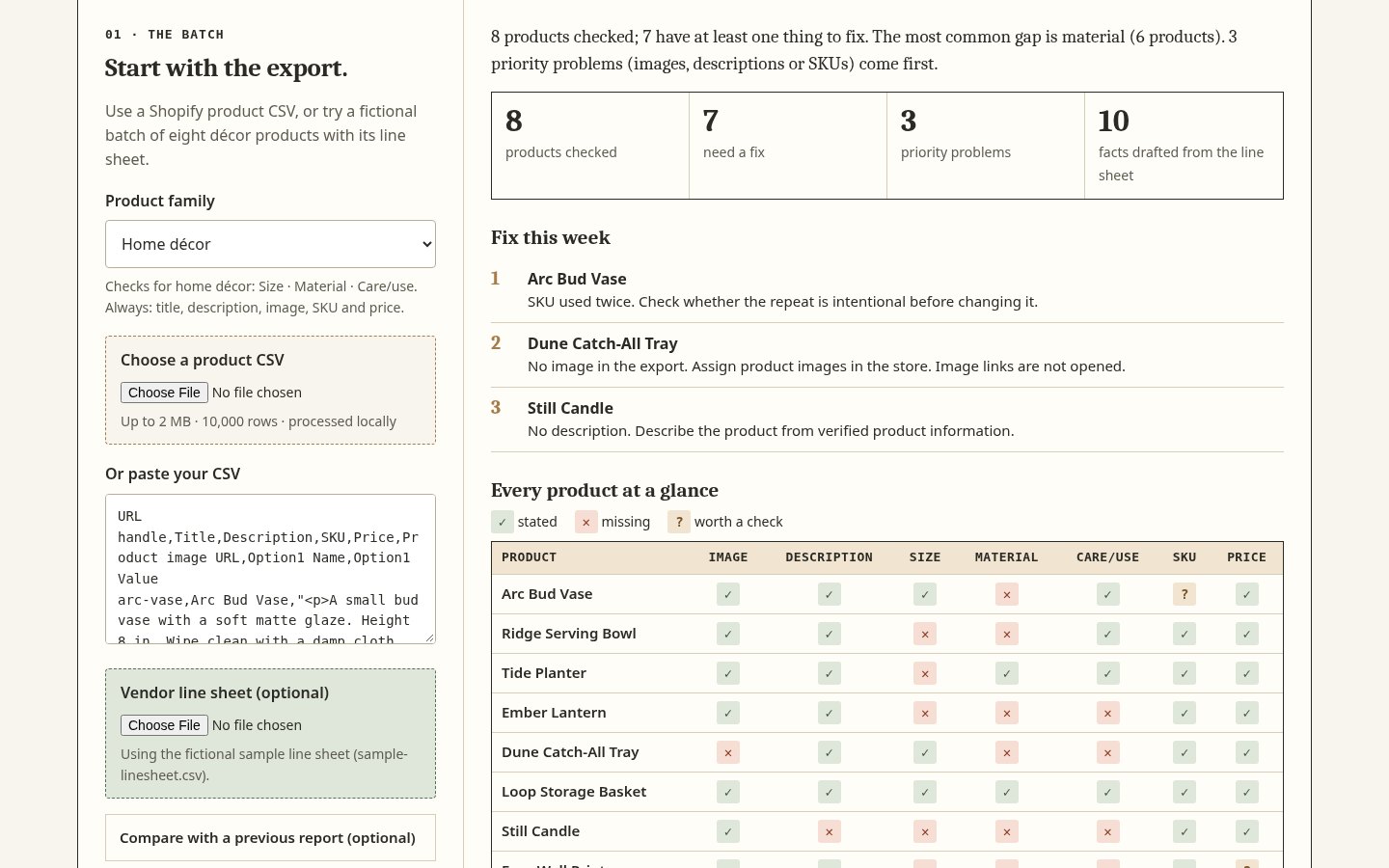 Demo at 1440 px after the sample check: summary line, four counts, Fix this week and the start of the product grid