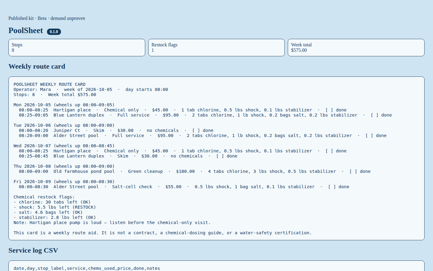 PoolSheet demo at desktop width with the fictional eight-stop week built for operator Mara: route card, service log, chemical inventory and invoice.